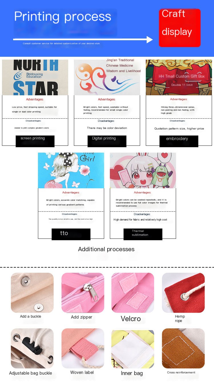 personalised tote bags