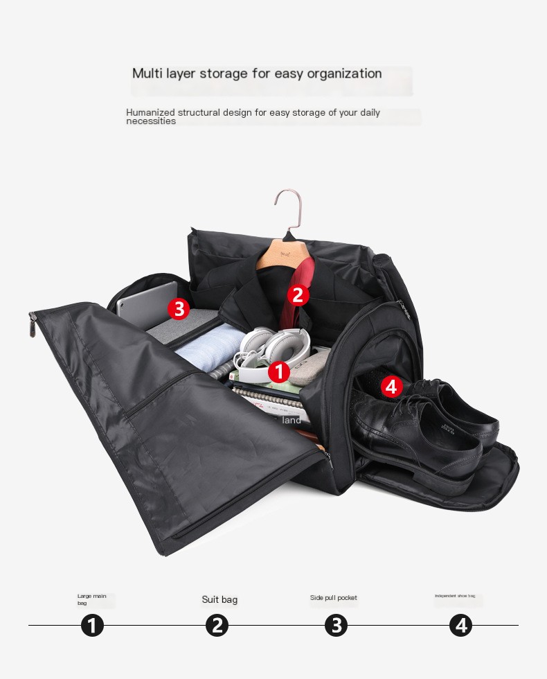 waterproof ziplock travel bags