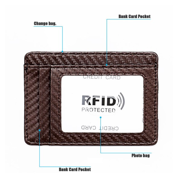 European and American wallet shielded and degaussed card holder