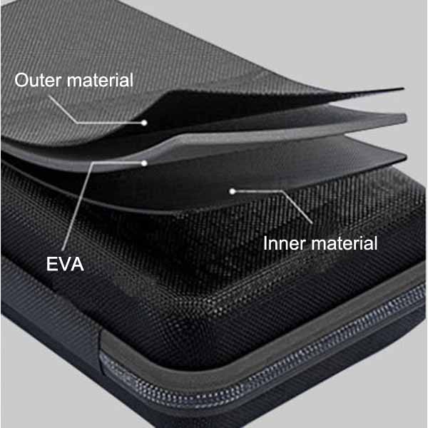 EVA case material compartment EVA case material compartment
